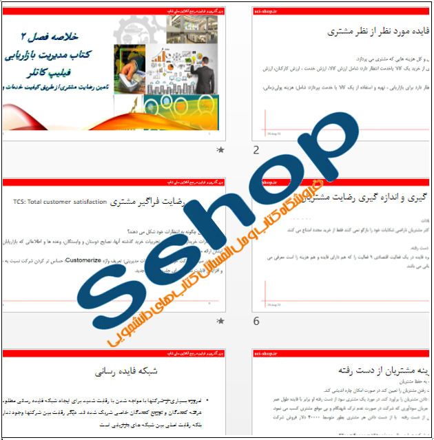 پاورپوینت بازاریابی فصل دوم کتاب مدیریت بازاریابی فیلیپ کاتلر| ویرایش نوزدهم